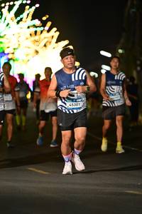 BIB: 
                            <button type="button" onclick="openModal(24136047)" class="btn btn-primary btn-sm float-right btn-popup" data-toggle="modal" data-target=".modal-high-quality">
                        <i class="fas fa-shopping-cart"></i> Add to Cart
                    </button>
                                            <button type="button" onclick="isThisMe(24136047, true)" class="btn btn-success btn-sm float-right btn-popup btn-isme hidden" data-toggle="tooltip" data-placement="bottom" title="นี่คือรูปของคุณใช่ไหม คลิกที่นี่เพื่อเอาเข้าอัลบั้ม">
                        <i class="fas fa-plus"></i> Add to album
                    </button>
                    <button type="button" onclick="isThisMe(24136047, false)" class="btn btn-warning btn-sm float-right btn-popup btn-isnotme hidden">
                        <i class="fas fa-ban"></i> Remove from album
                    </button>